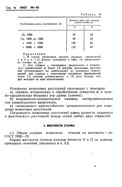 ГОСТ 98-83