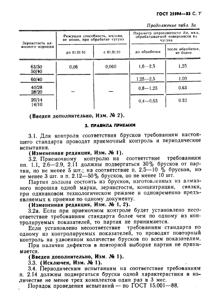 ГОСТ 25594-83
