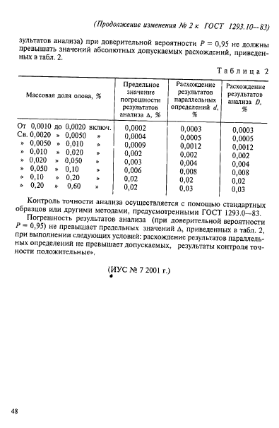 ГОСТ 1293.10-83