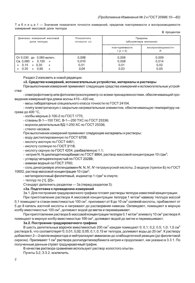ГОСТ 20996.10-82