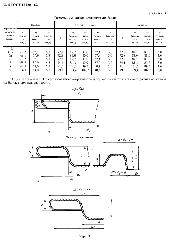 ГОСТ 12120-82