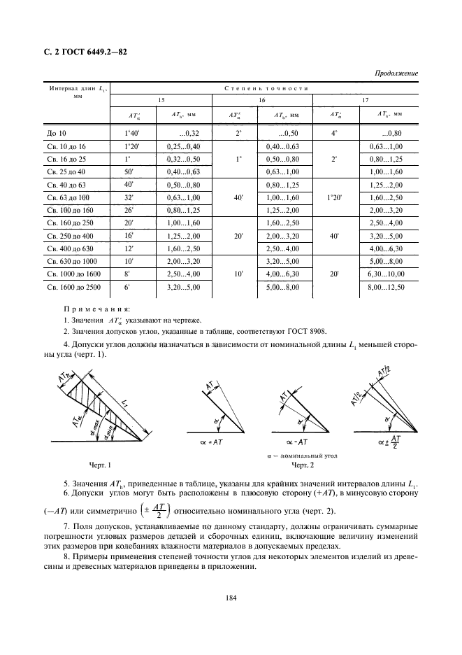 ГОСТ 6449.2-82