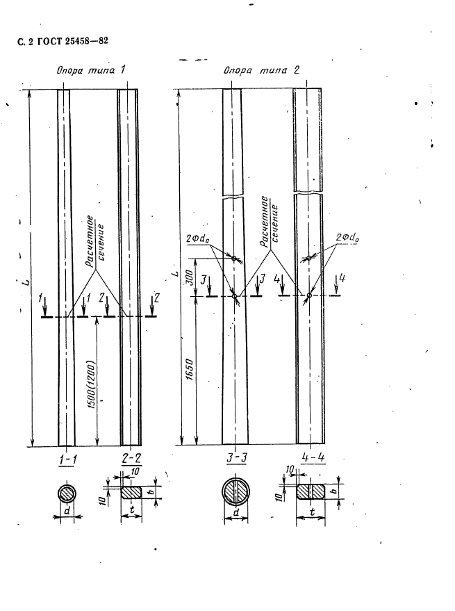 ГОСТ 25458-82