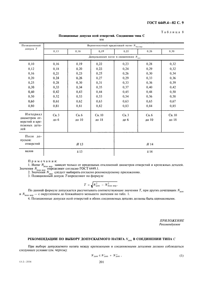 ГОСТ 6449.4-82