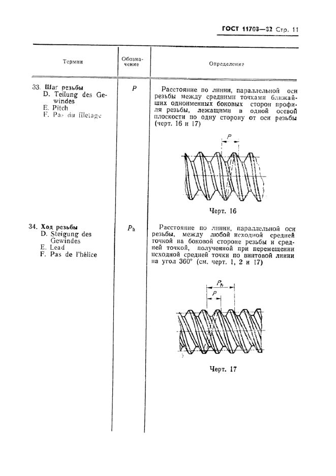 ГОСТ 11708-82