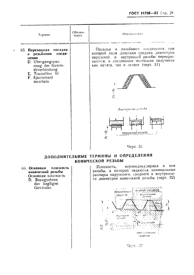 ГОСТ 11708-82