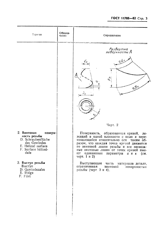 ГОСТ 11708-82