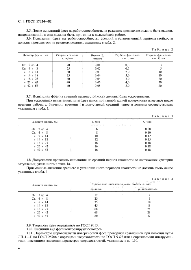 ГОСТ 17024-82