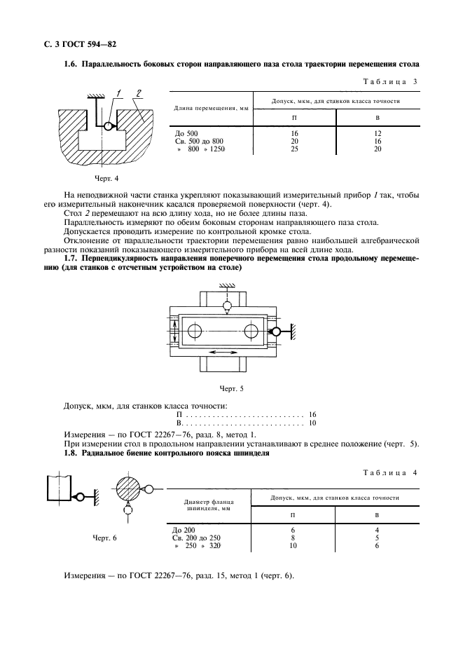 ГОСТ 594-82