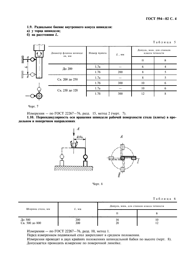 ГОСТ 594-82