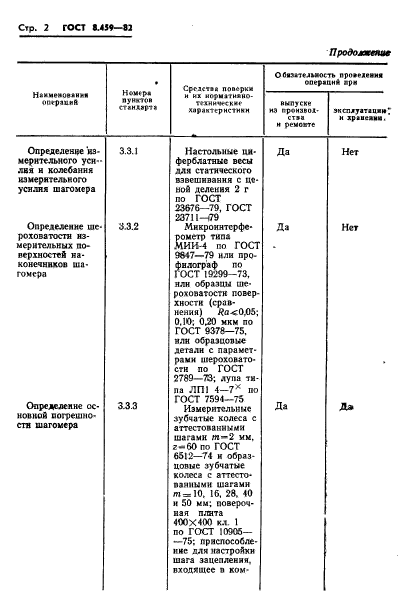 ГОСТ 8.459-82