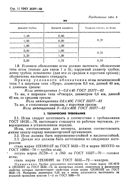 ГОСТ 25377-82