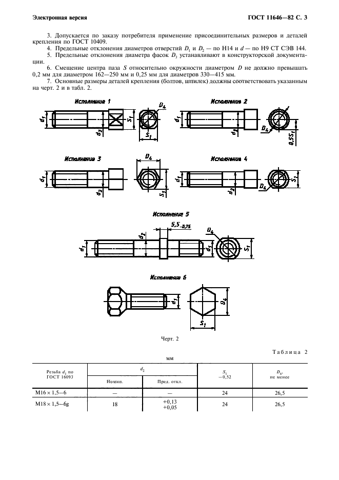 ГОСТ 11646-82