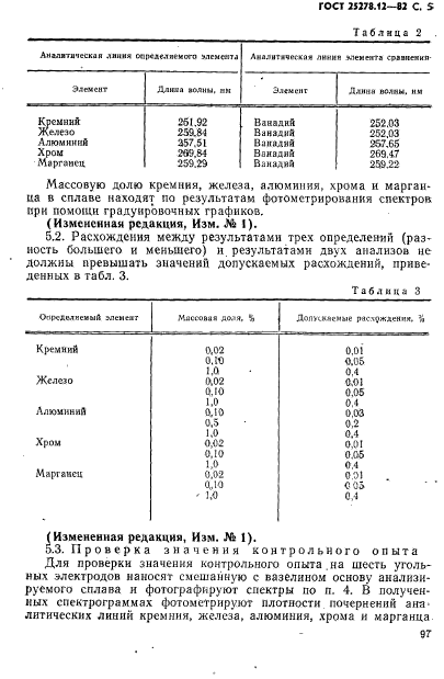ГОСТ 25278.12-82