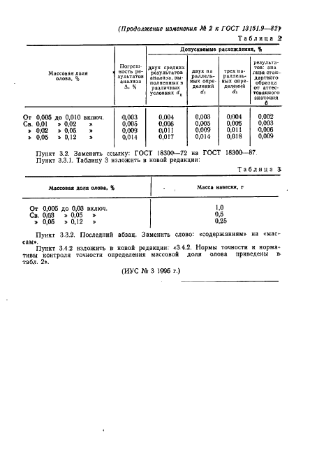 ГОСТ 13151.9-82