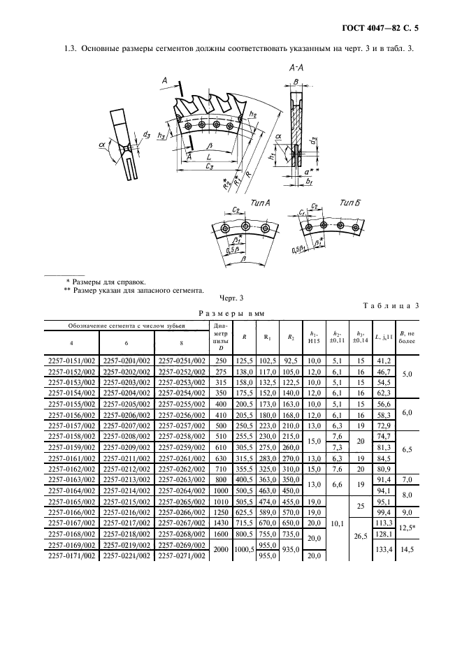 ГОСТ 4047-82