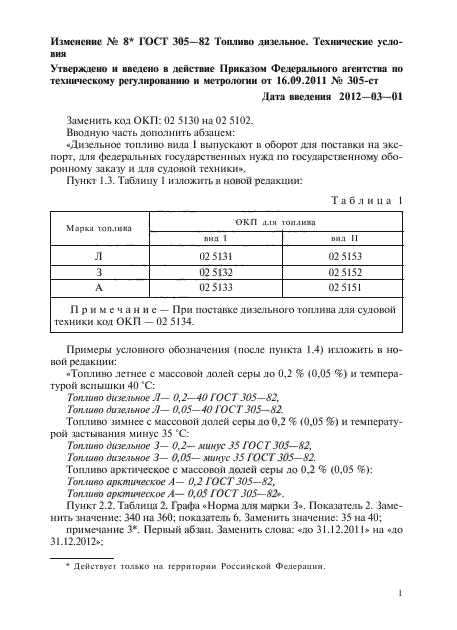 ГОСТ 305-82