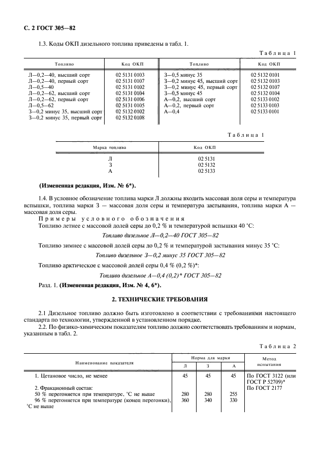 ГОСТ 305-82