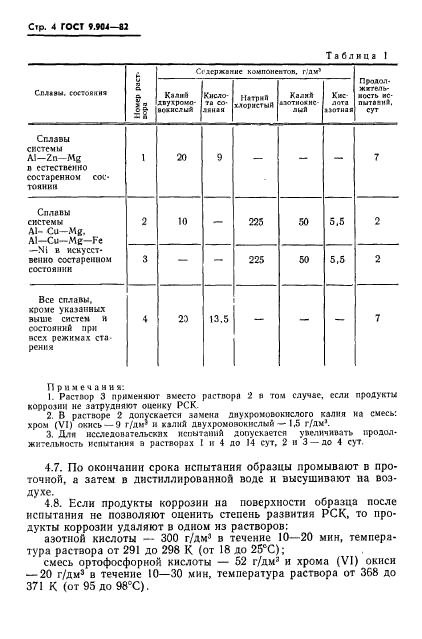 ГОСТ 9.904-82