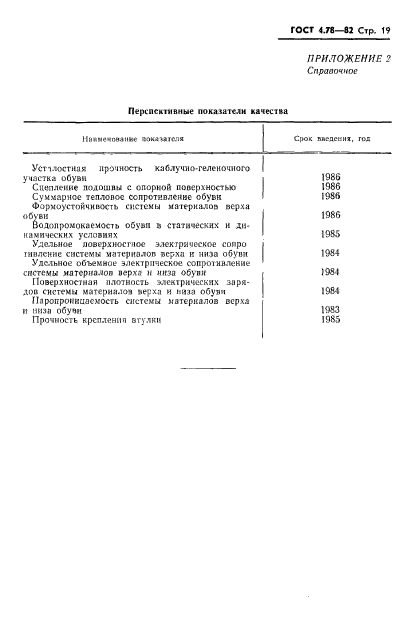 ГОСТ 4.78-82