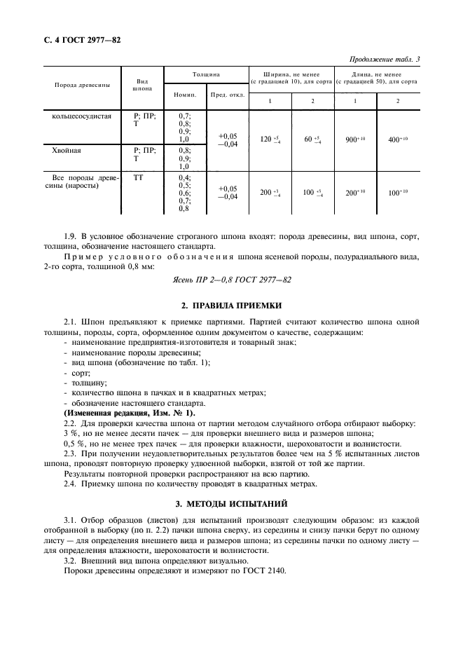 ГОСТ 2977-82