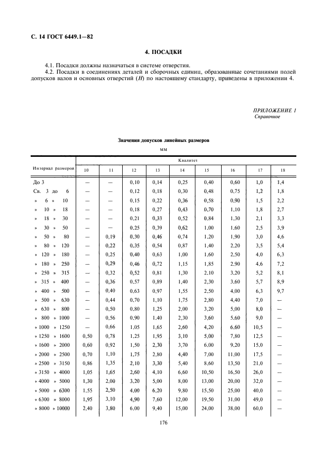 ГОСТ 6449.1-82