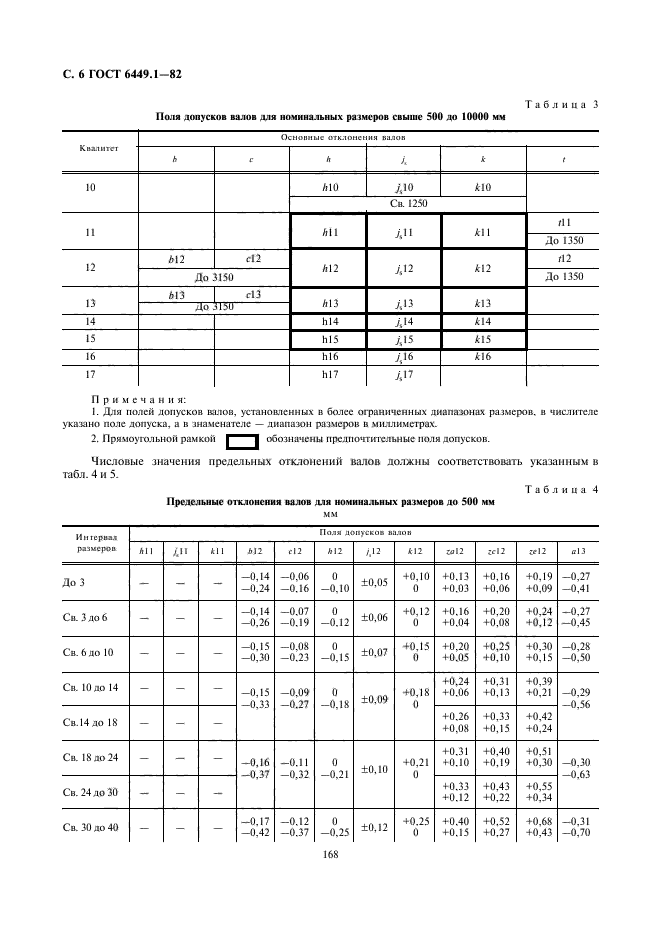 ГОСТ 6449.1-82