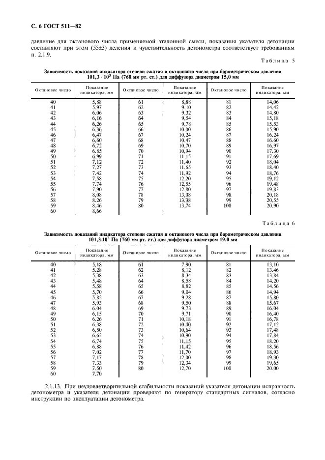 ГОСТ 511-82