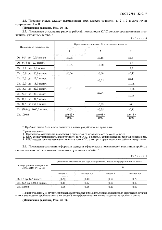 ГОСТ 2786-82