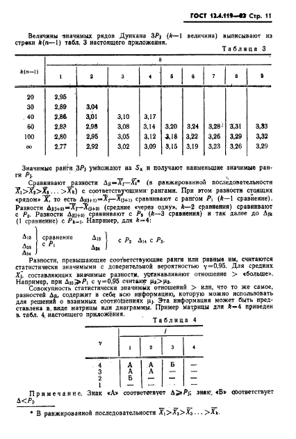 ГОСТ 12.4.119-82