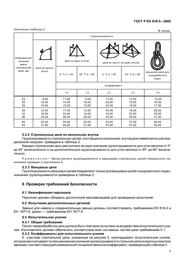 ГОСТ Р ЕН 818-5-2005