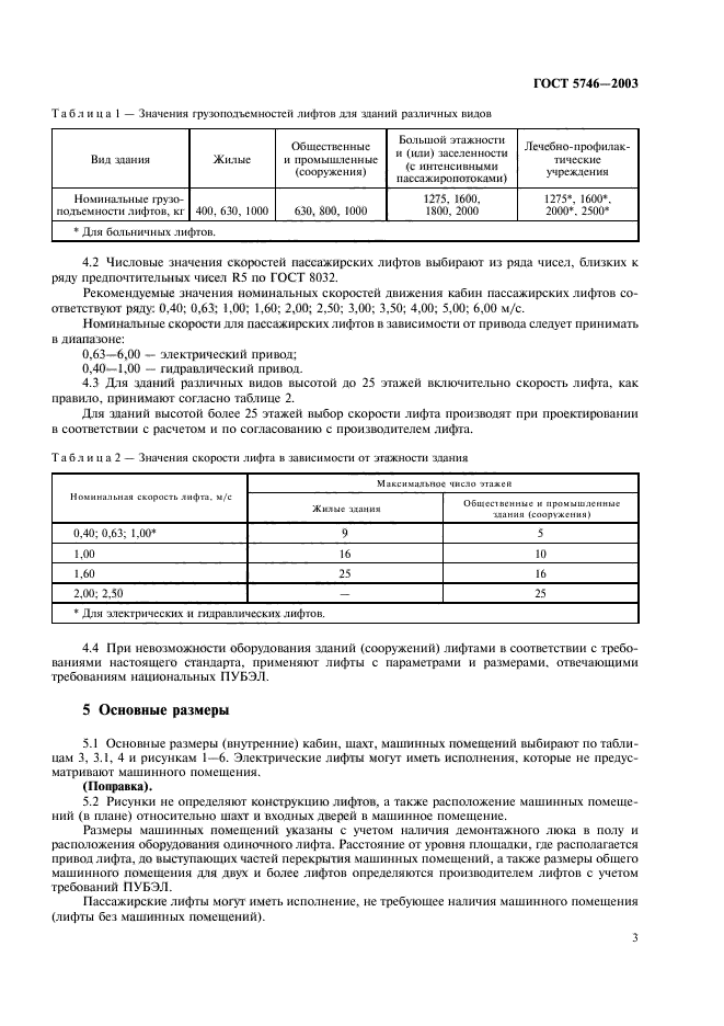 ГОСТ 5746-2003