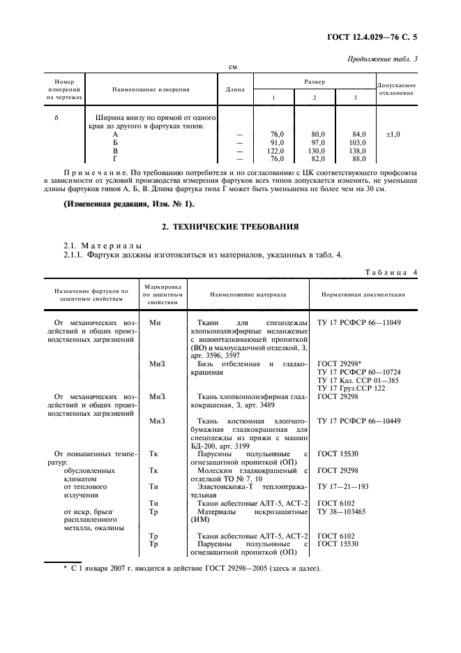 ГОСТ 12.4.029-76