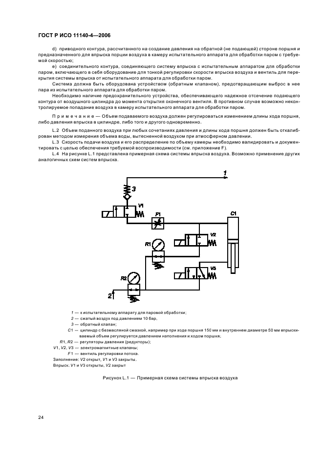 ГОСТ Р ИСО 11140-4-2006