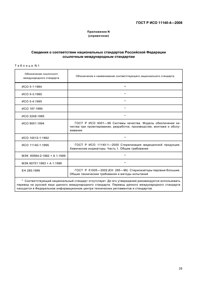 ГОСТ Р ИСО 11140-4-2006