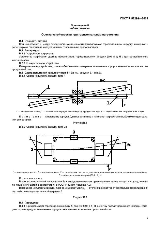 ГОСТ Р 52299-2004