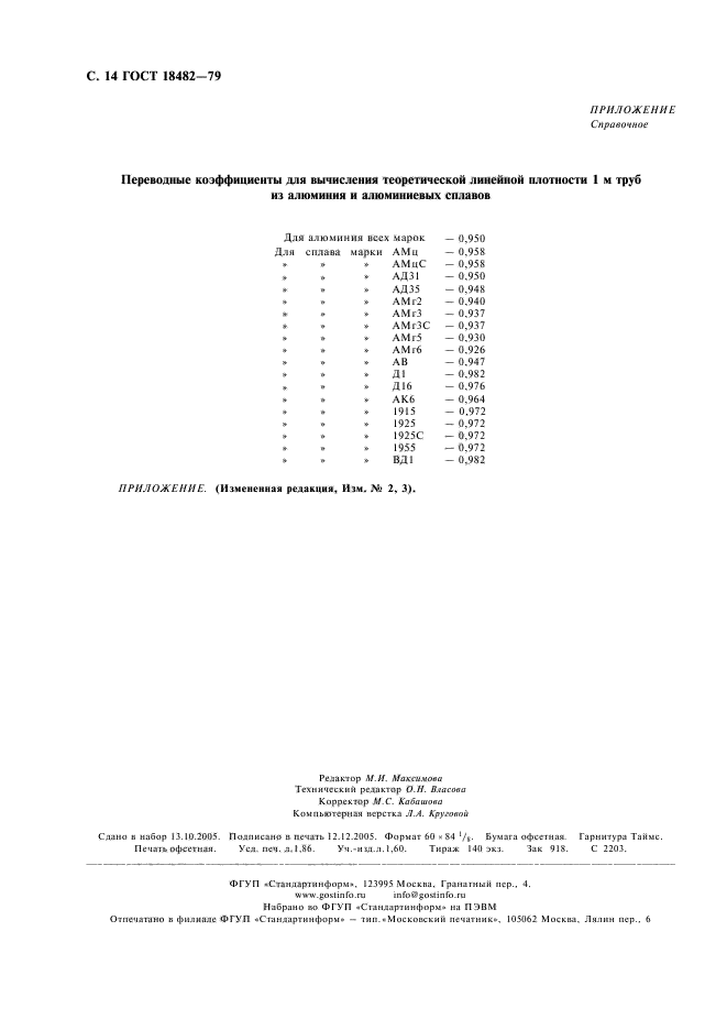 ГОСТ 18482-79