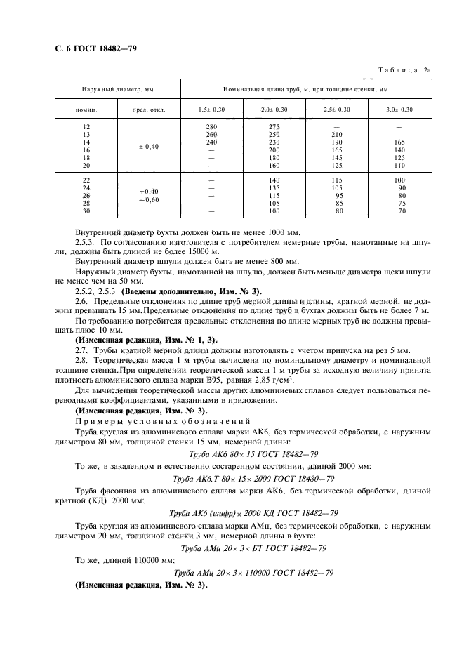 ГОСТ 18482-79