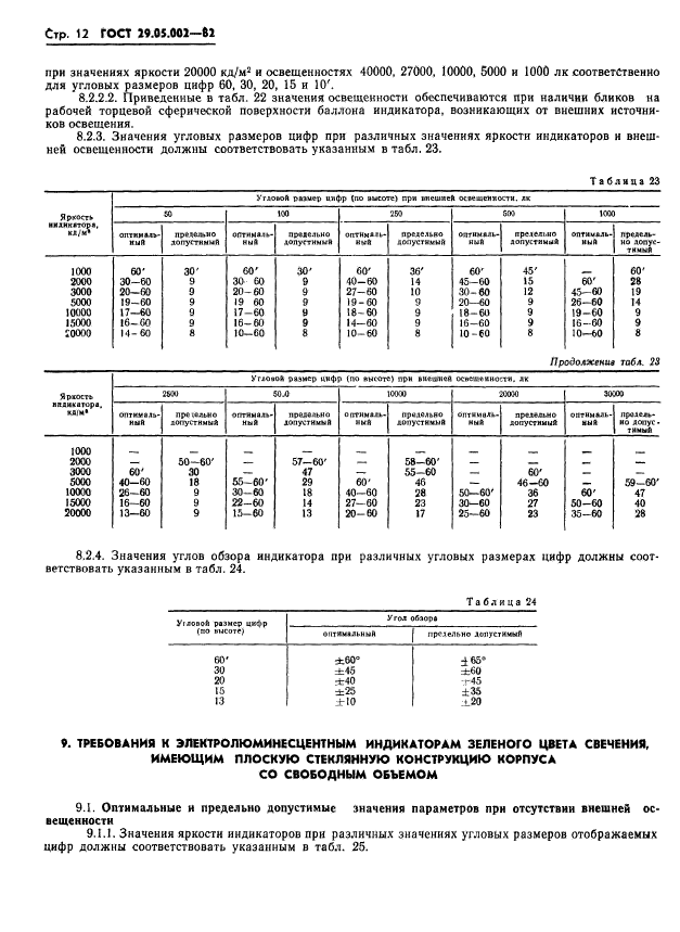 ГОСТ 29.05.002-82