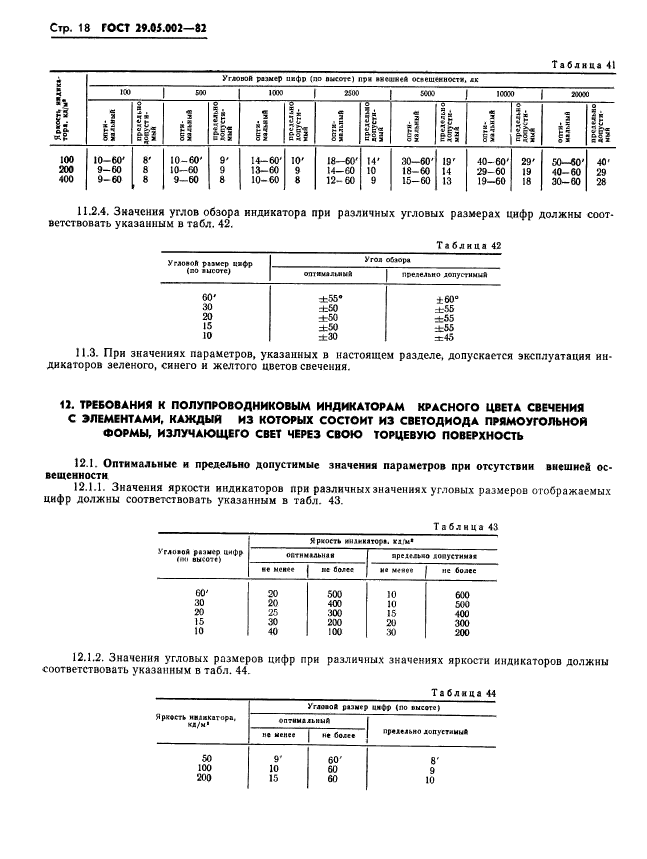 ГОСТ 29.05.002-82