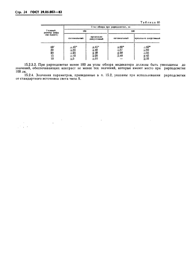 ГОСТ 29.05.002-82