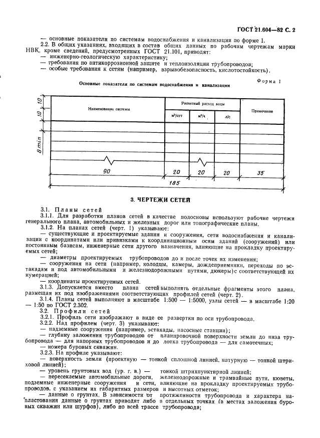 ГОСТ 21.604-82