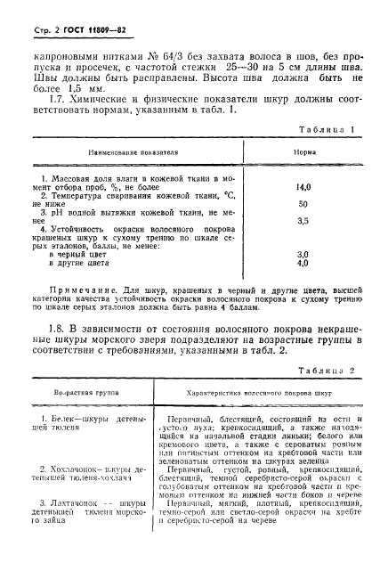 ГОСТ 11809-82