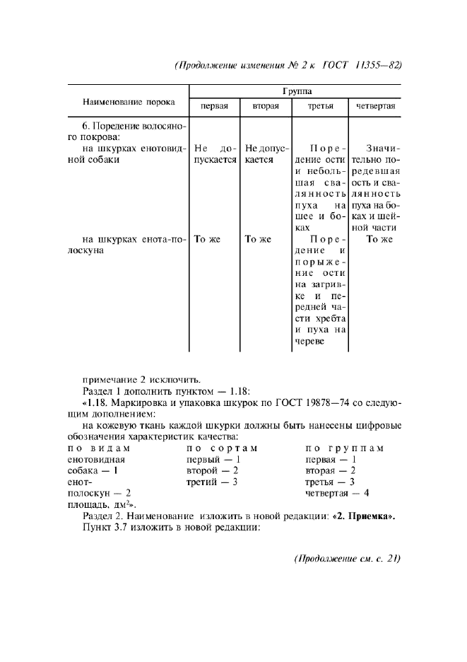 ГОСТ 11355-82