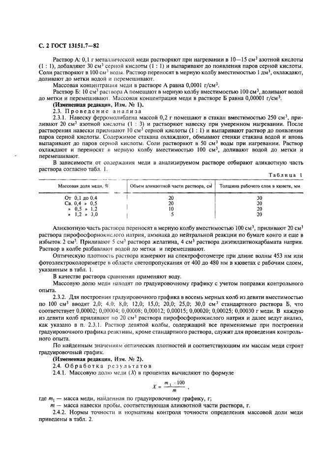 ГОСТ 13151.7-82