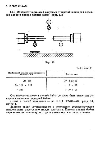 ГОСТ 8716-81