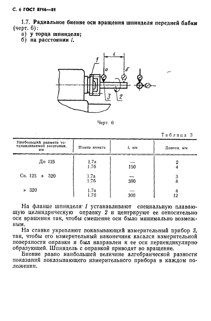 ГОСТ 8716-81