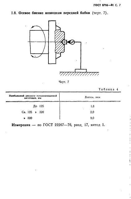 ГОСТ 8716-81