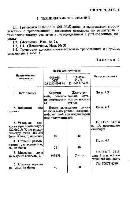 ГОСТ 9109-81