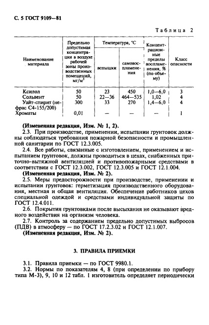 ГОСТ 9109-81